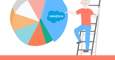 emailtooltester:-salesforce-market-share-–-does-it-really-own-that-much?