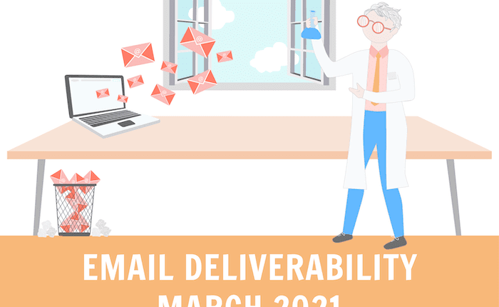 emailtooltester:-email-deliverability-march-2021-[infographic]