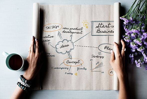 hubspot:-14-of-the-best-mind-mapping-software-to-brainstorm-better-ideas