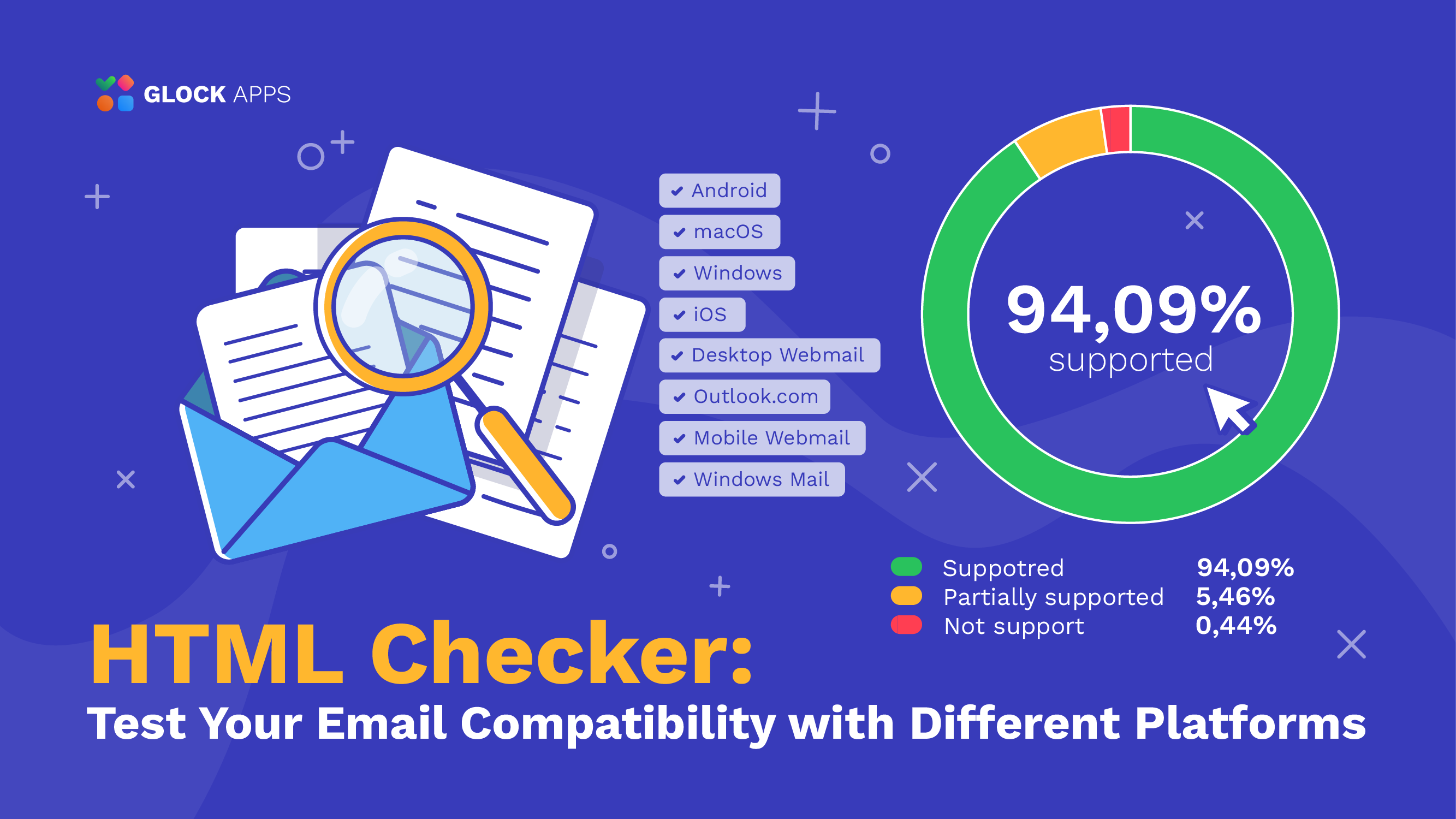 glockapps:-html-checker:-test-your-email-compatibility-with-different-platforms